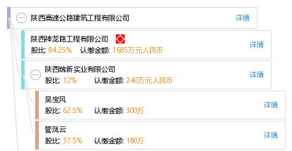 陜西高速公路建設(shè) 筑就三秦通衢，驅(qū)動(dòng)區(qū)域發(fā)展新引擎